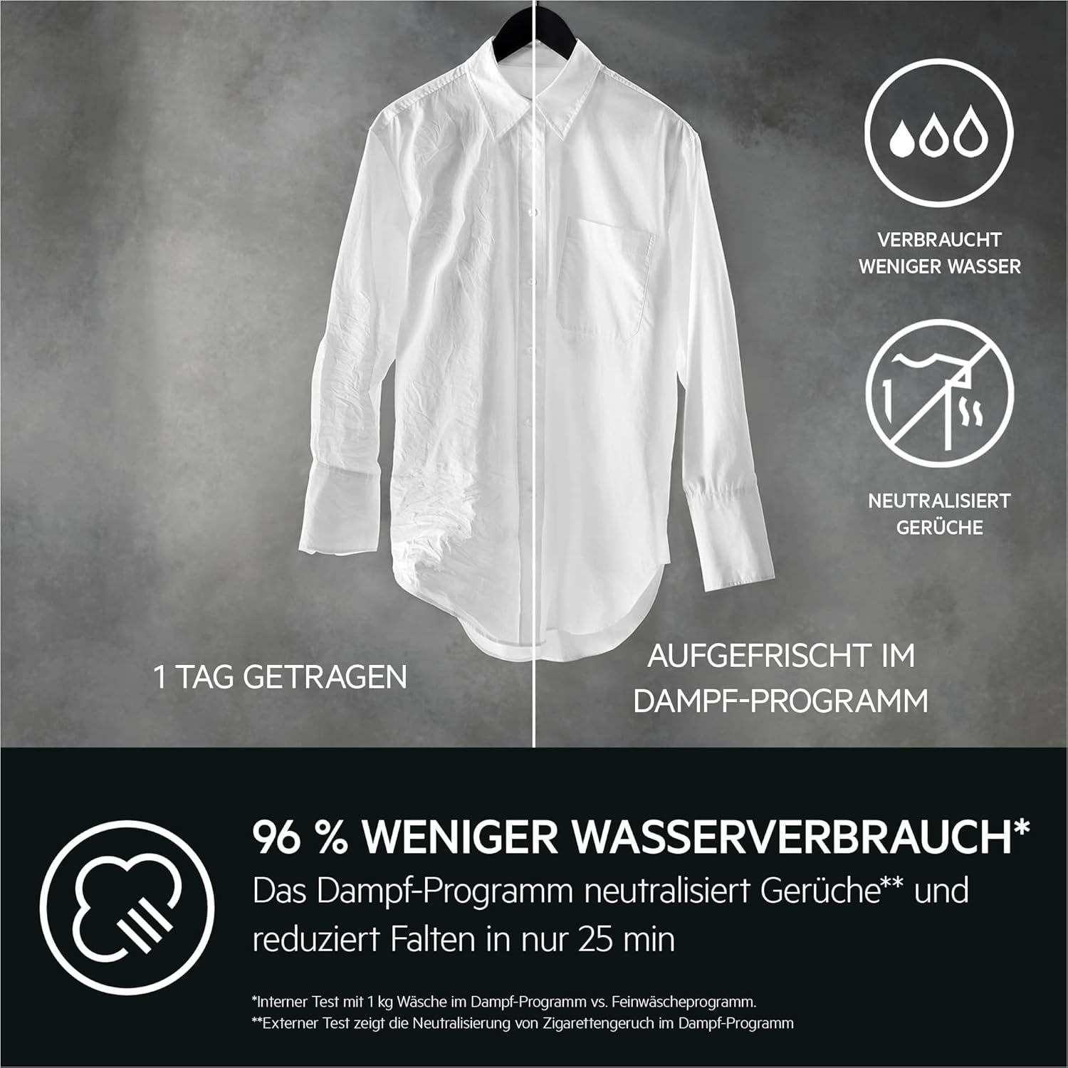 AEG Waschtrockner, 9 kg Waschen, 5 kg Trocknen, Serie 7000 ProSteam: Auffrischfunktion mit Dampf statt Waschen, EEKL D/A, NonStop 1kg-in-1h, Mengenautomatik, 1600 U/min, Dunkelgrau, LWR7G65690