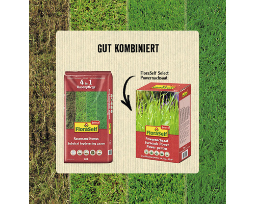 FloraSelf Select Power doorzaai- en reparatiegazonzaad, gecoat, 2 kg / 60 m²