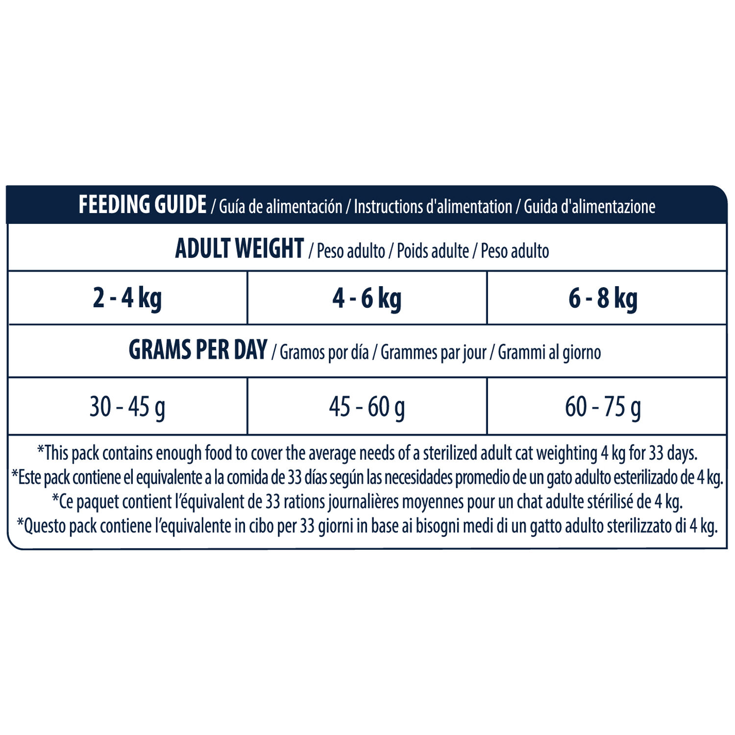 Affinity Advance Sterilized Salmon Sensitive - Kat