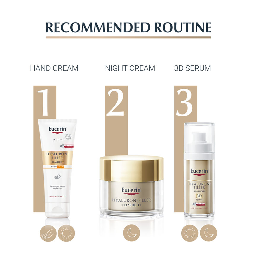 Eucerin Hyaluron-Filler   Elasticity Hand Cream 75 ml