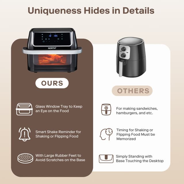 North airfryer 205004 (sort)