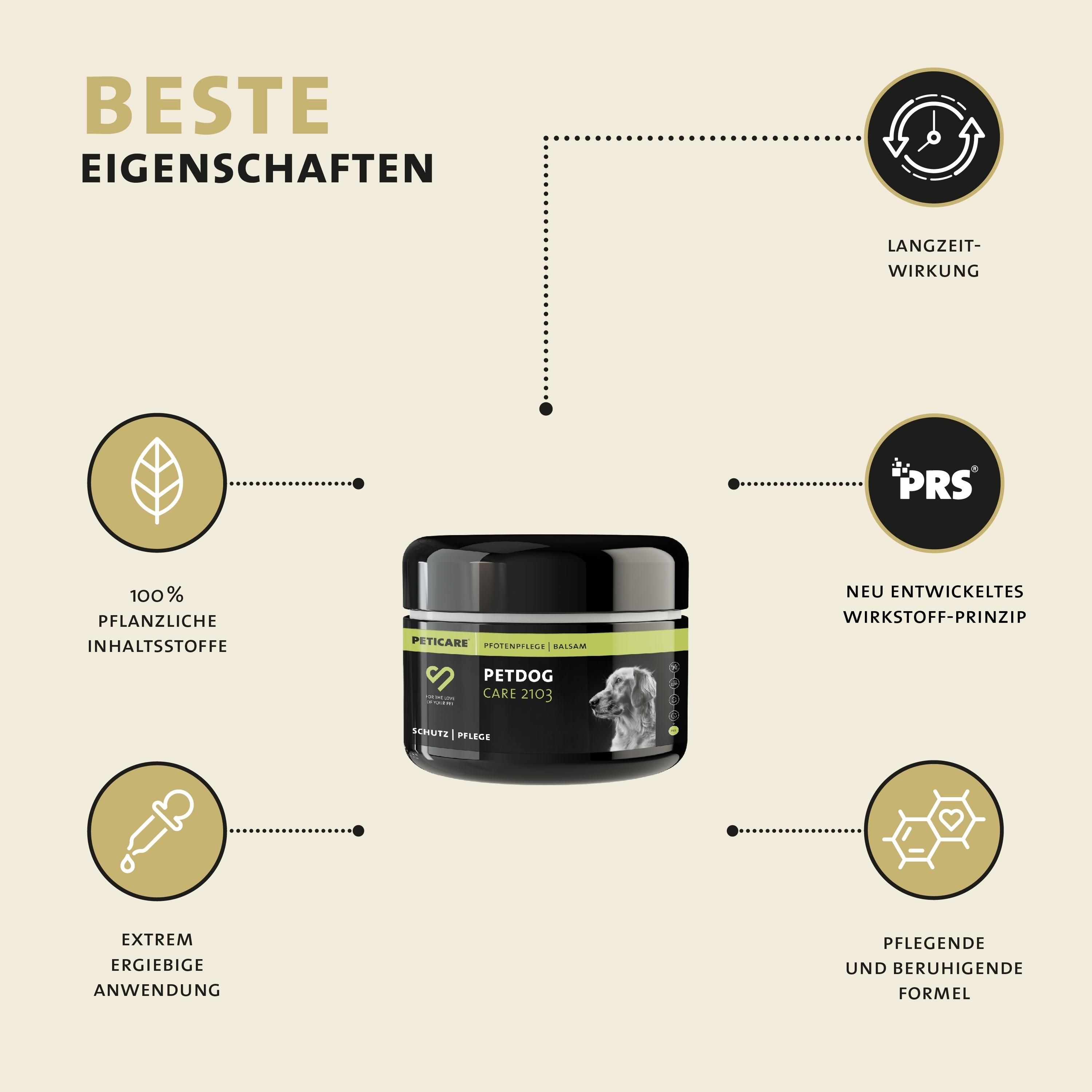 Peticare natürlicher Pfoten-Balsam für Hunde, pflegt verhärtete, trockene Pfoten