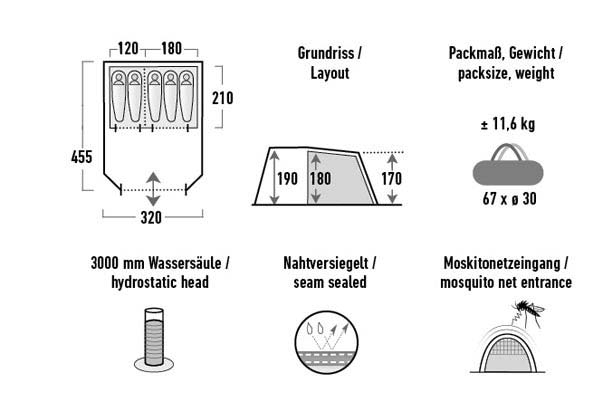 High Peak Torri 5.0 Tunnelzelt für 5 Personen dunkelgrau / grün