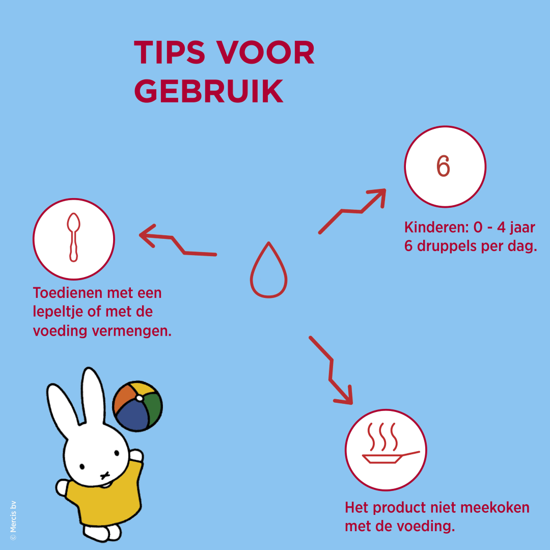 Dagravit Kids Vitamine D Aquosum (50 ml)