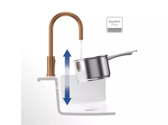 Robinet cuisine VILLEROY ET BOCH Umbrella flex bronze