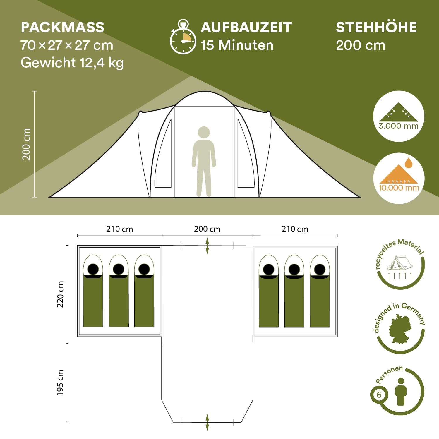 Skandika Hammerfest 6 Plus Tent
