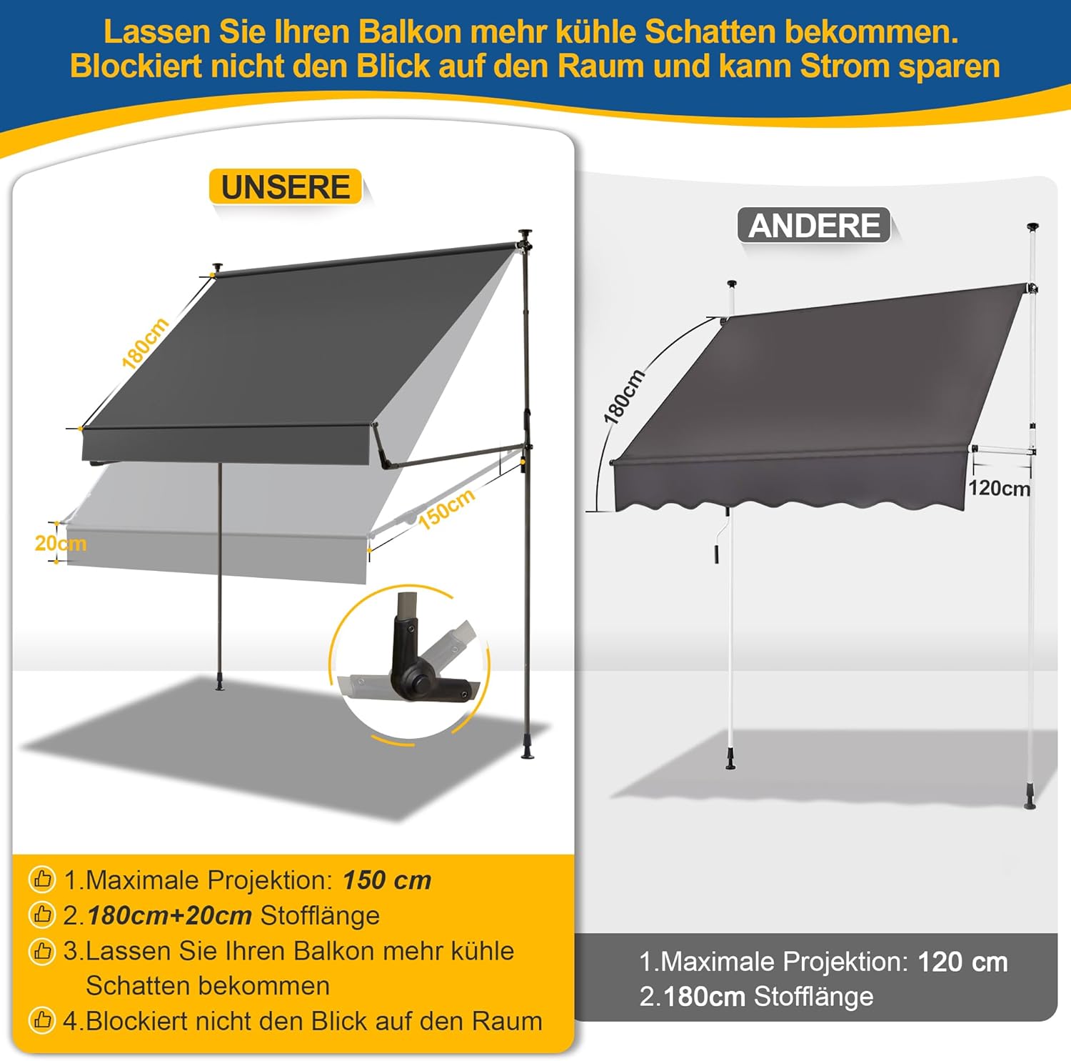 BelleMax Klemmmarkise ohne Bohren mit Handkurbel Balkon, Anthrazit 200 cm x (125 + 25) cm, Balkonmarkise Faltbarem Seitenarm, Markise UV-Schutz & Sonnenschutz, Wasserdicht Höhenverstellbar