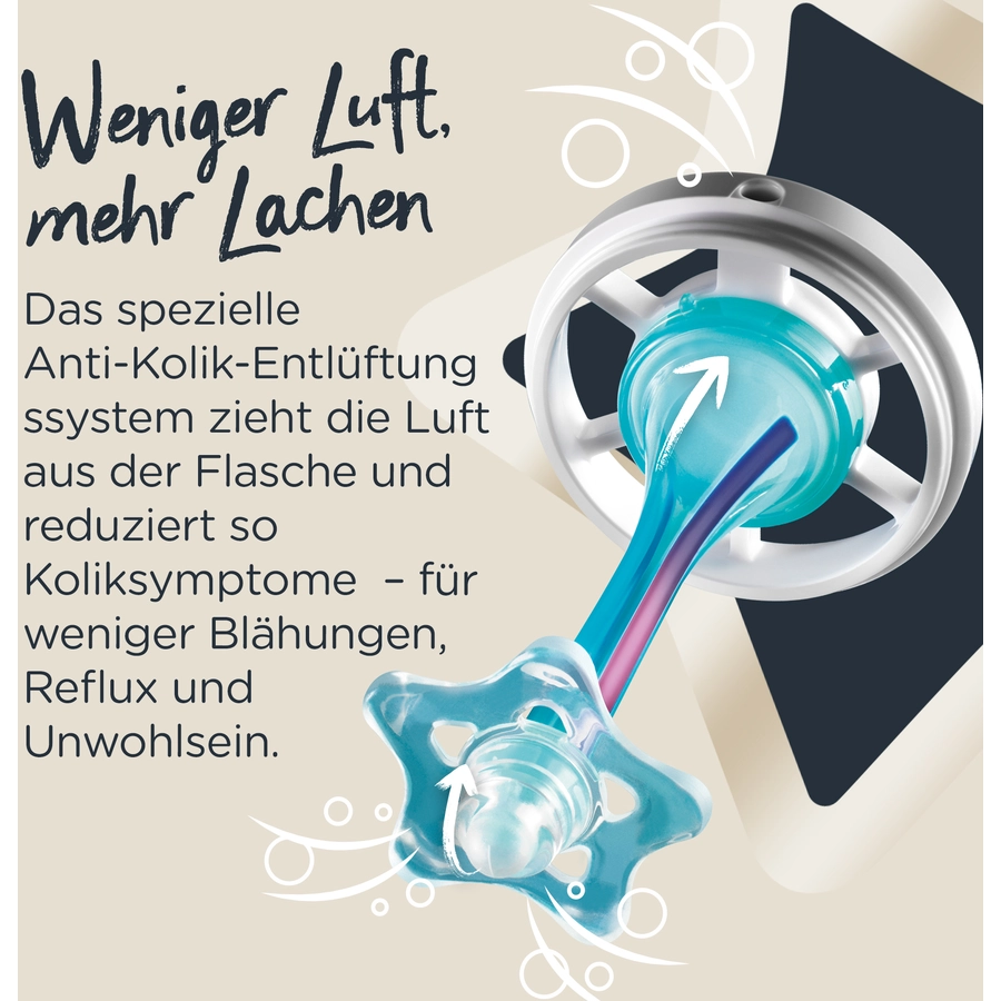 Tommee Tippee Starterset Advanced Anti Kolik in lila