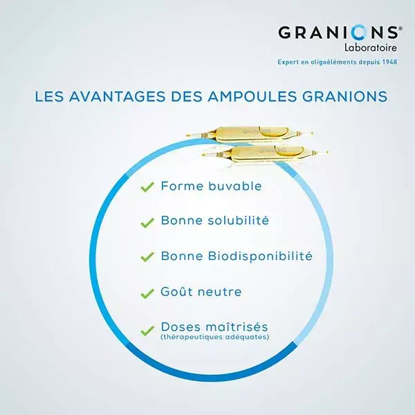 Granions de Fer 30 ampolas