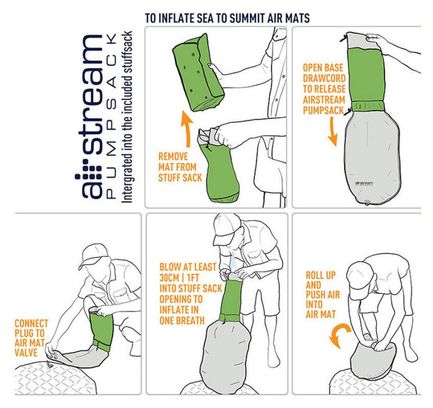 Matelas Sea to Summit ULTRALIGHT Air R