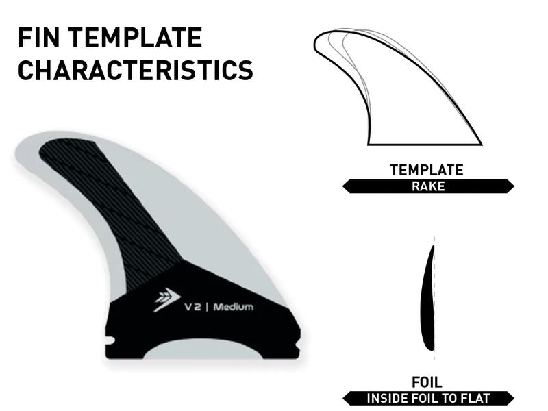 Endorfins Firewire Velox - Thruster - M
