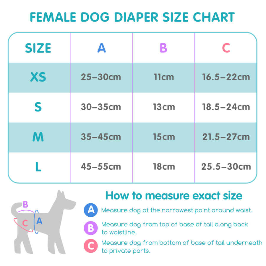 Fraldas laváveis para cães Nobleza 3X, calcinhas higiênicas