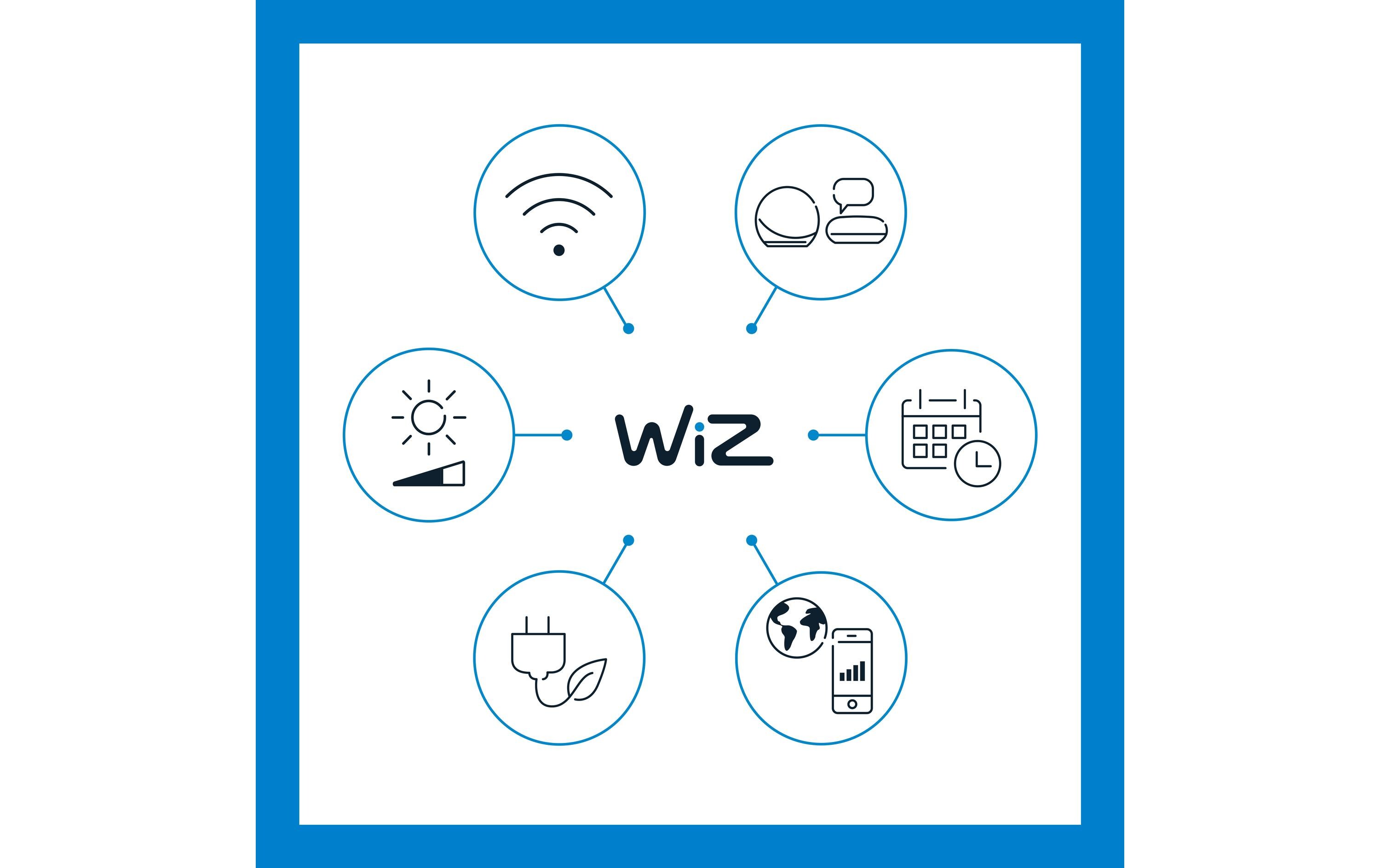Leuchtmittel 8W E27 A60 Tunable WhiteIntelligentes Beleuchtungsgerät, anschliessbar über Matter, WLAN