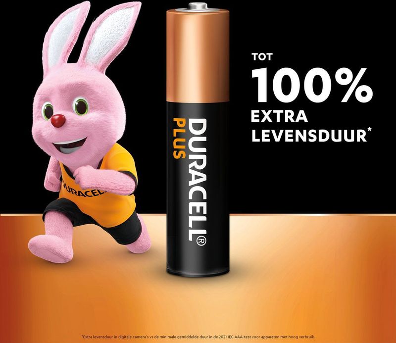Duracell Plus AAA - alkaline batterijen - 1,5V, LR03 - 24 stuks