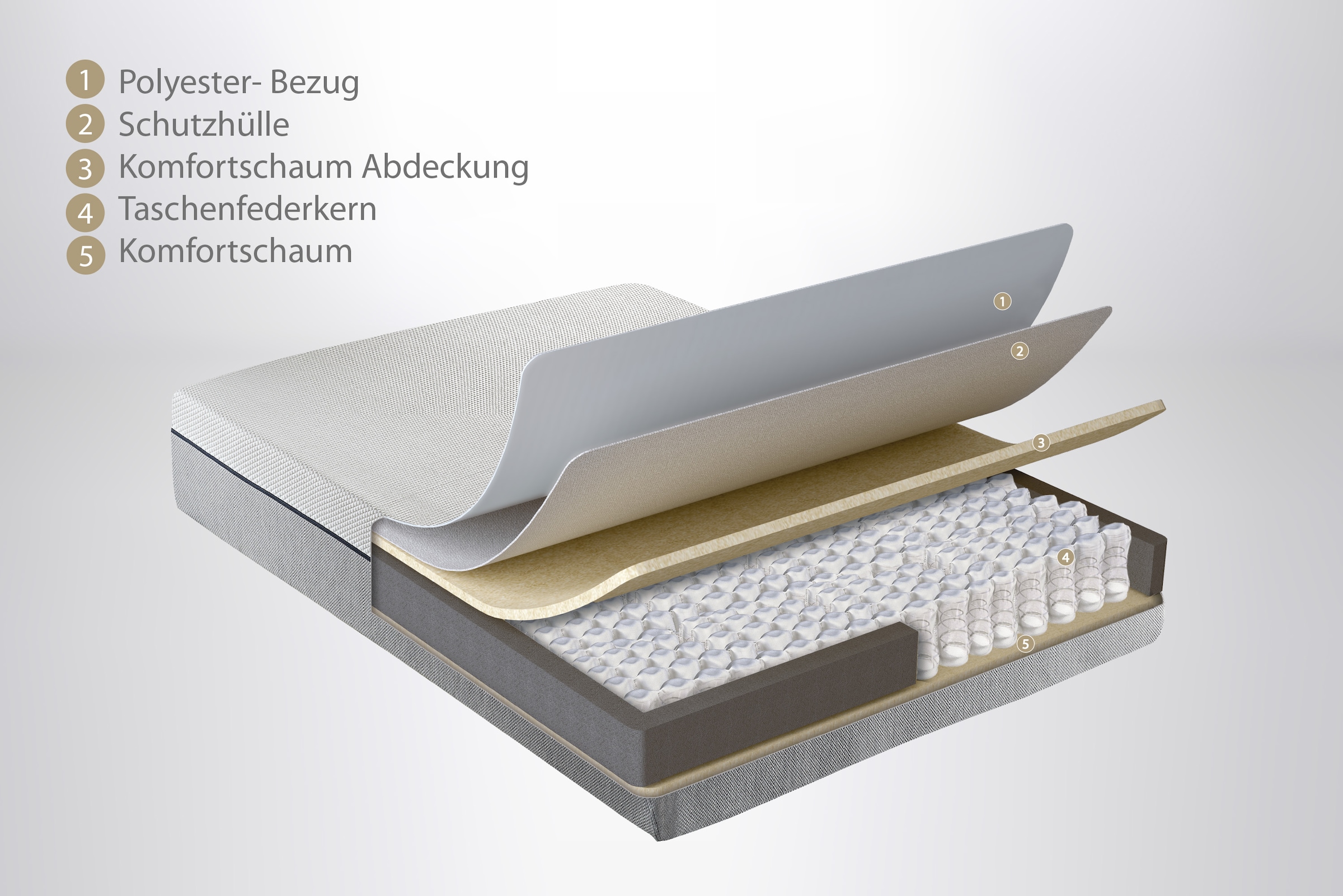 Yatas Bedding Taschenfederkernmatratze »Dream Box Roll PRO, Matratze 90x200, 140x200 cm & weitere Grössen« 24 cm hoch 416 Federn 1 Stk. tlg. H2 / H3, wendbar, ergonomisch, atmungsaktiv