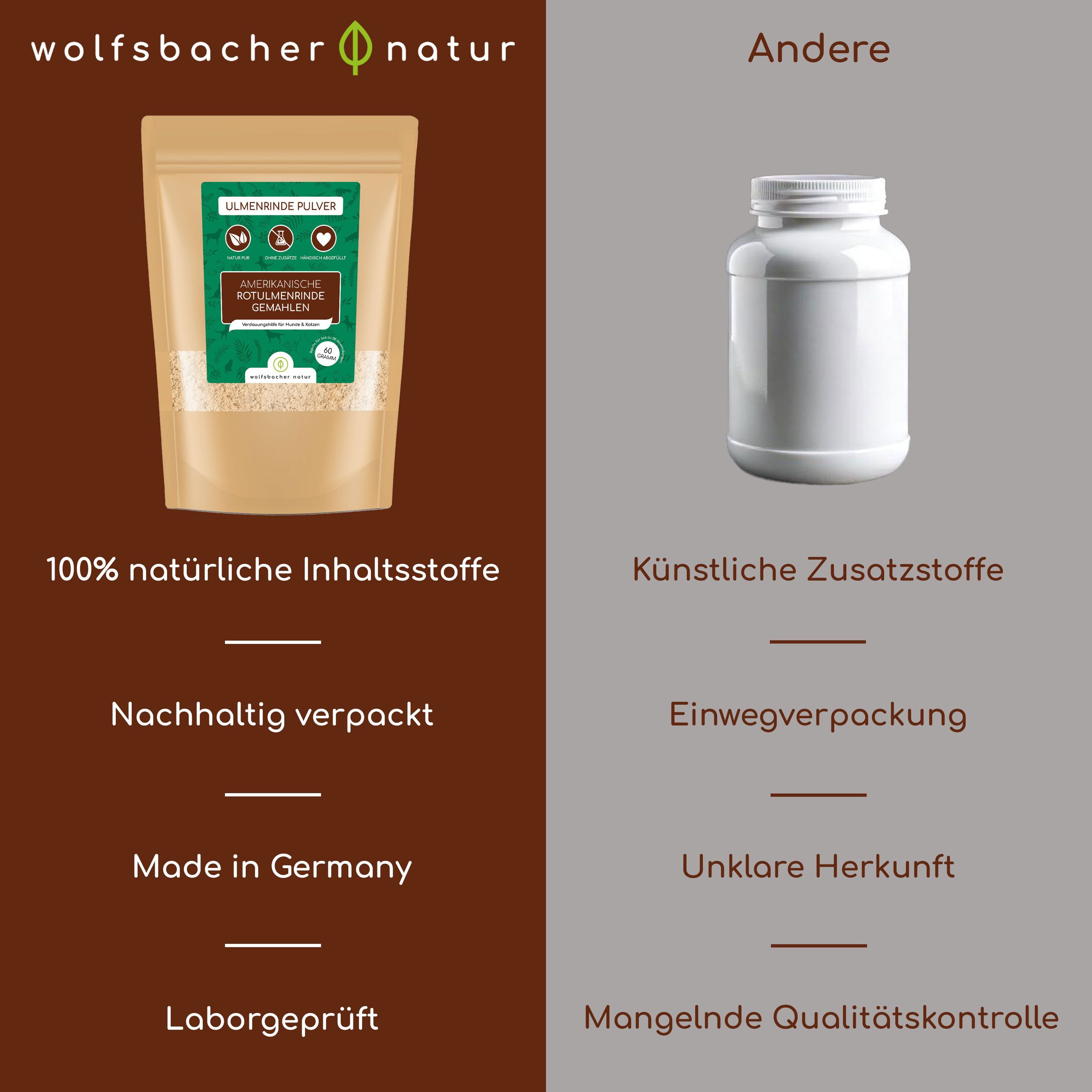 Wolfsbacher Natur Ulmenrinde Pulver