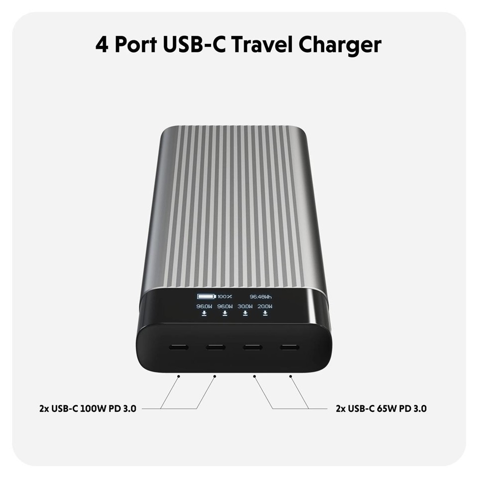 Hyper - HyperJuice - 245W USB-C 100Wh Power Bank Med OLED Display