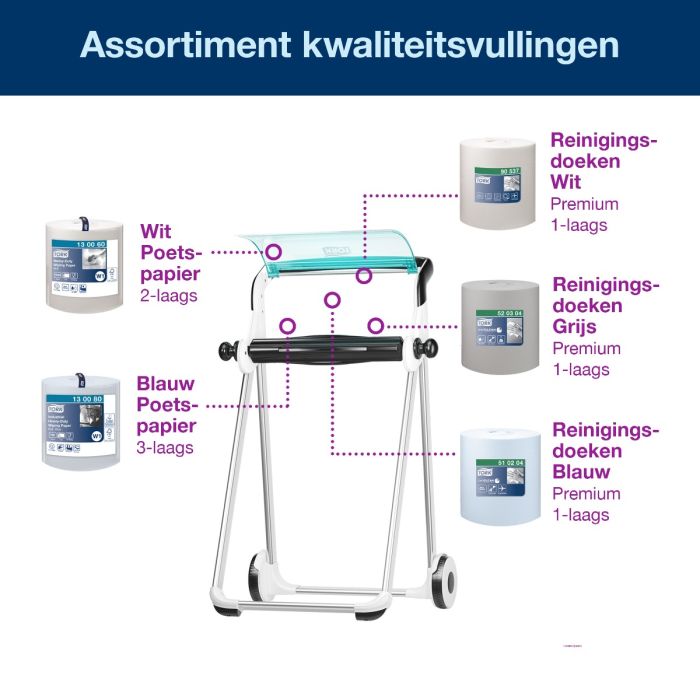 Tork 652000 Vloerstandaard Dispenser Wit en Turquoise W1 (652000)
