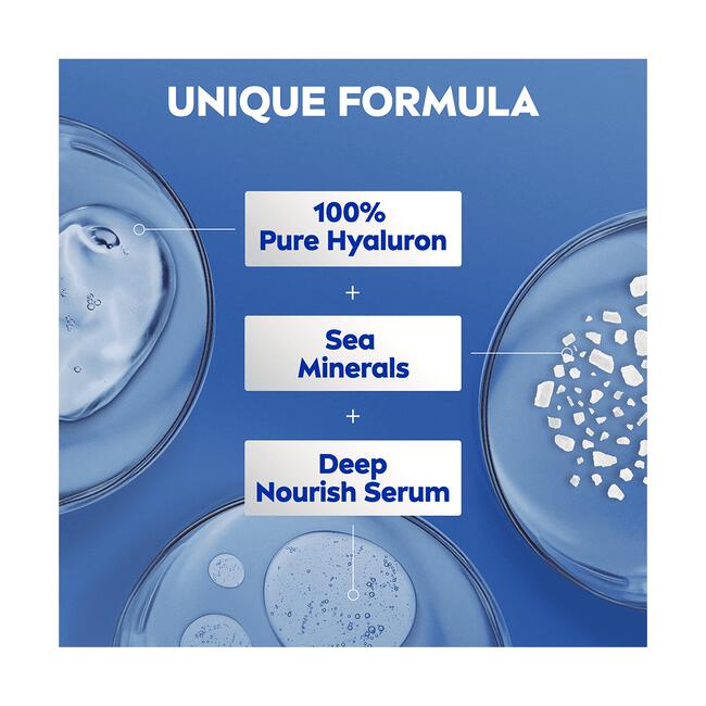 NIVEA Express Body Lotion 400 ML
