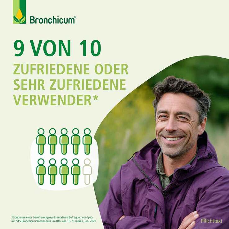 Bronchicum® Thymian Lutschpastillen, 20 St