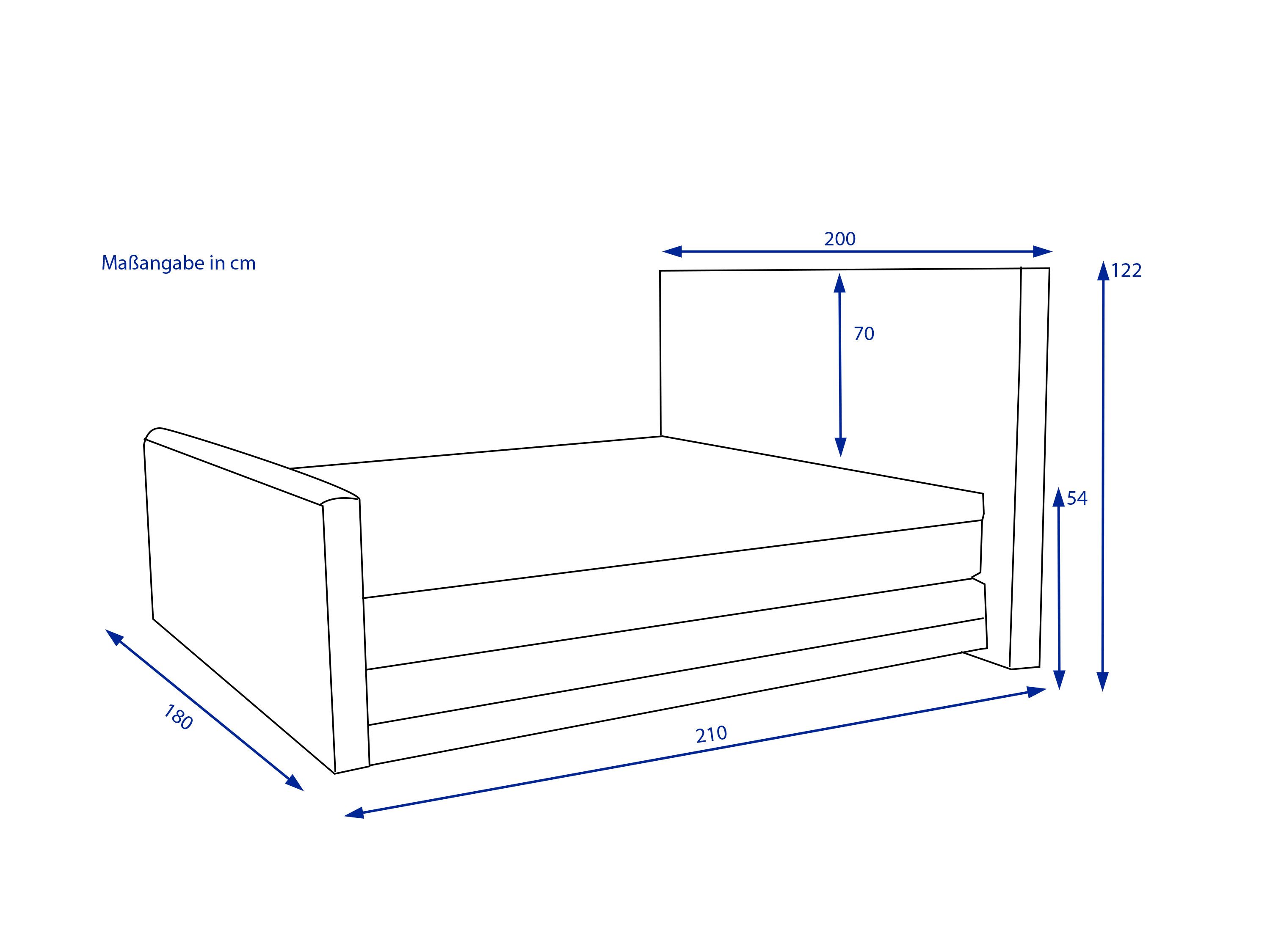 Boxspringbett SANSIBAR BILLUND