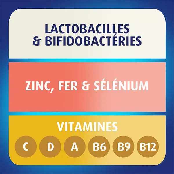 Bion 3 Défense Complément Alimentaire Cure 2 mois - 60 comprimés