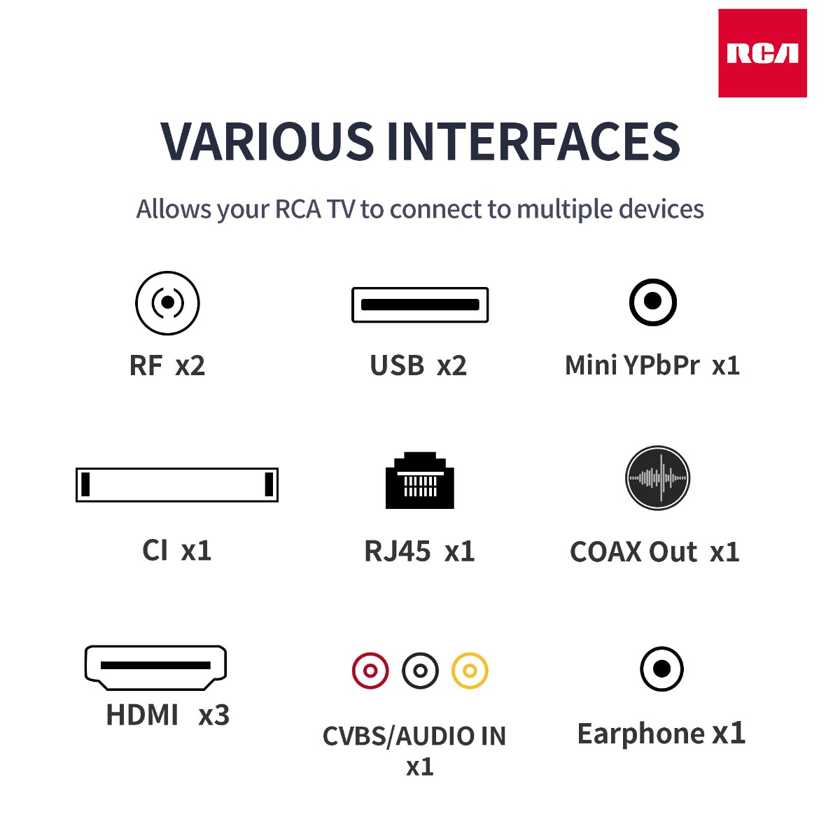 RCA RAQ65UN3 - QLED - 65