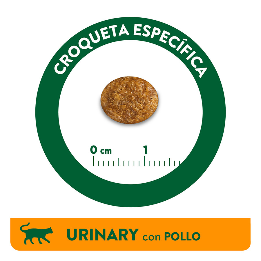 Ração para gatos Libra com sabor urinário