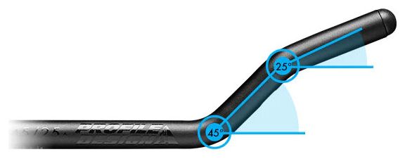 Prolongateurs Profil Design Supersonic Ergo  45/25 SLC Carbone Noir