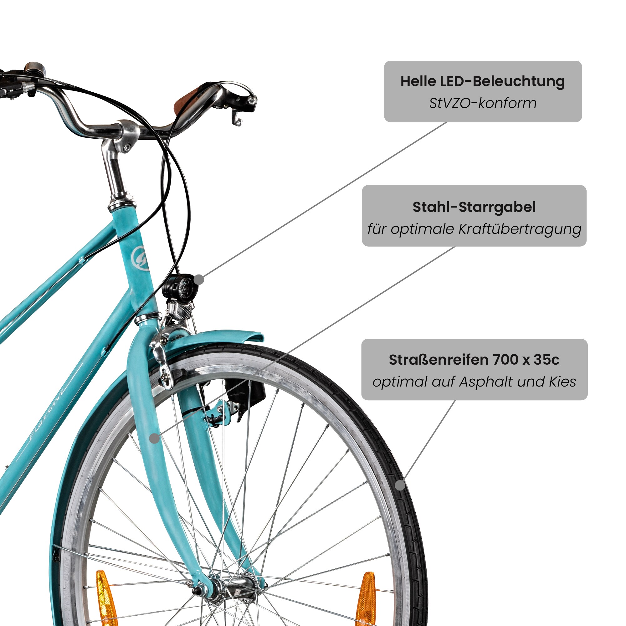 Galano Florenz Damenfahrrad 28 Zoll Stadtrad 155 - 185 cm Cityrad mit 6 Gängen retro Fahrrad
