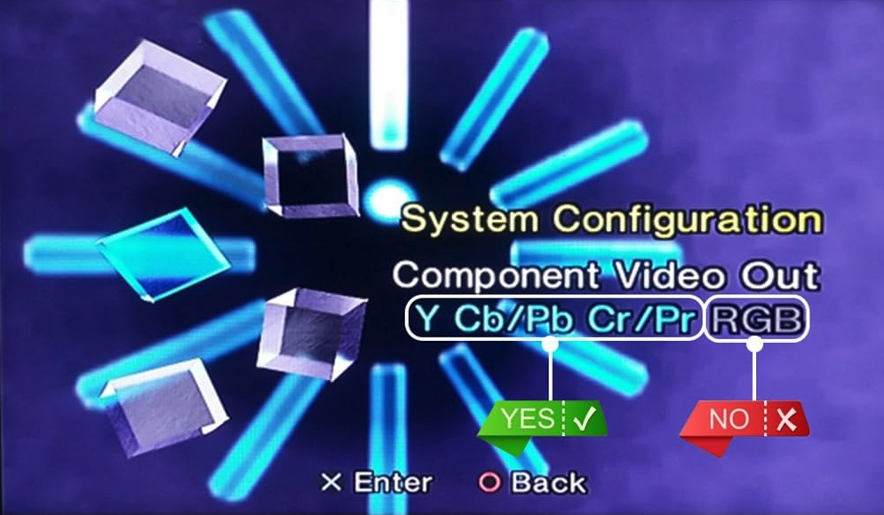 (1m) PlayStation 2 PS2 HDMI Konverter Kabel Full HD (720p / 1080i) - Schwarz