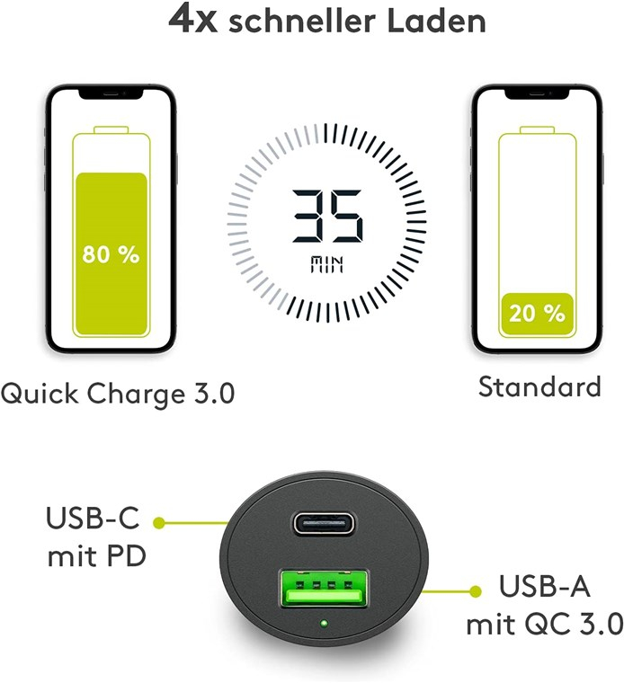 (48W) Dual USB C Auto KFZ Ladegerät Schnellladegerät für Zigarettenanzünder Power Delivery (39908) - Schwarz
