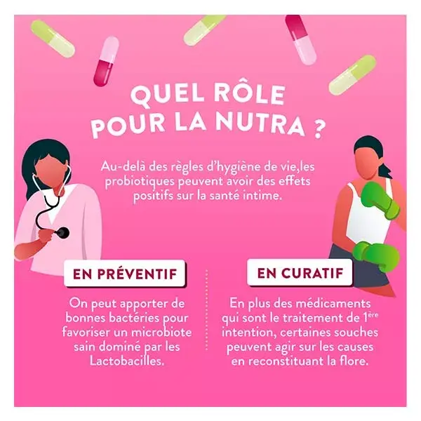 Nutri&Co Probiótico Flora Íntima Conforto e Saúde Vaginal 60 cápsulas