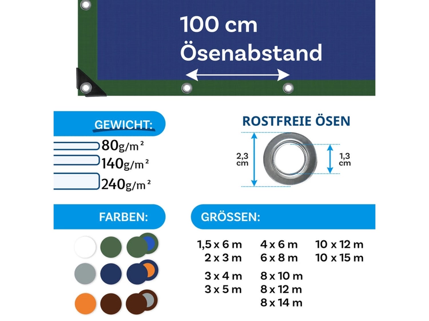 Waterdicht zeildoek met ogen, beschermhoes, 80 g/m², 1,5 x 6 m, groenblauw