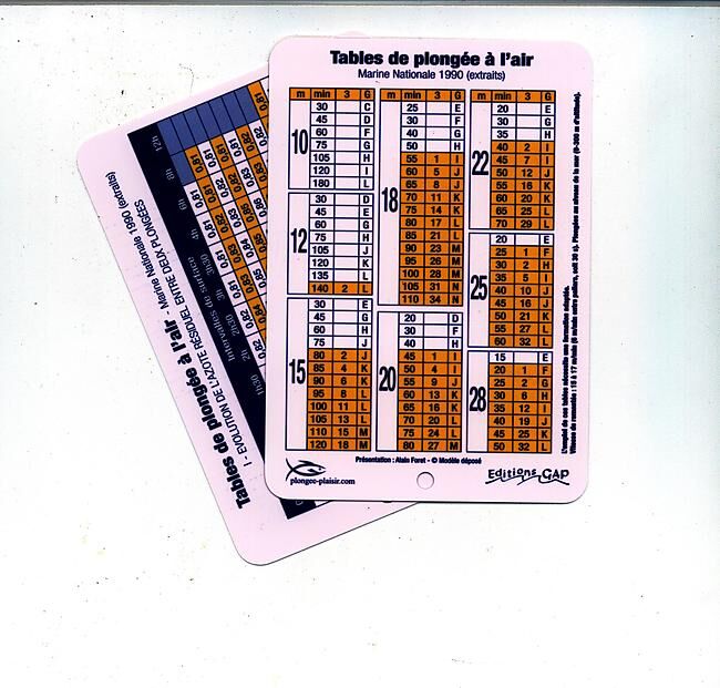 GAP - TABLES MN90