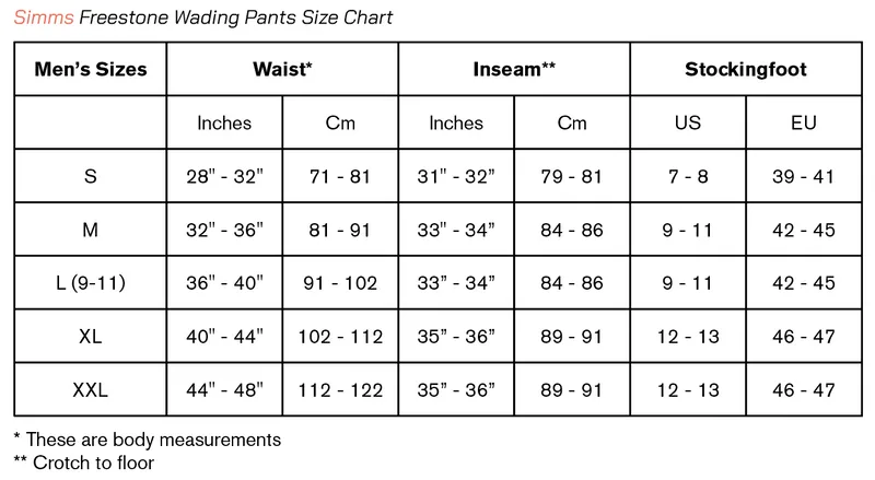 Simms Simms Freestone Pant Smoke