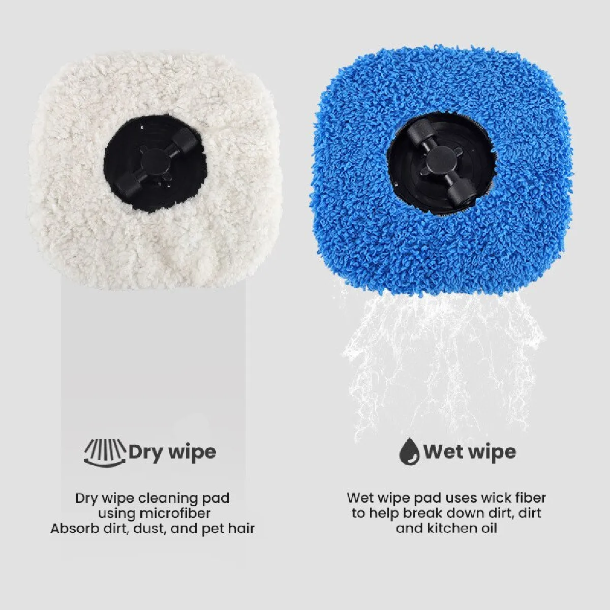 Universal Humidification Robot