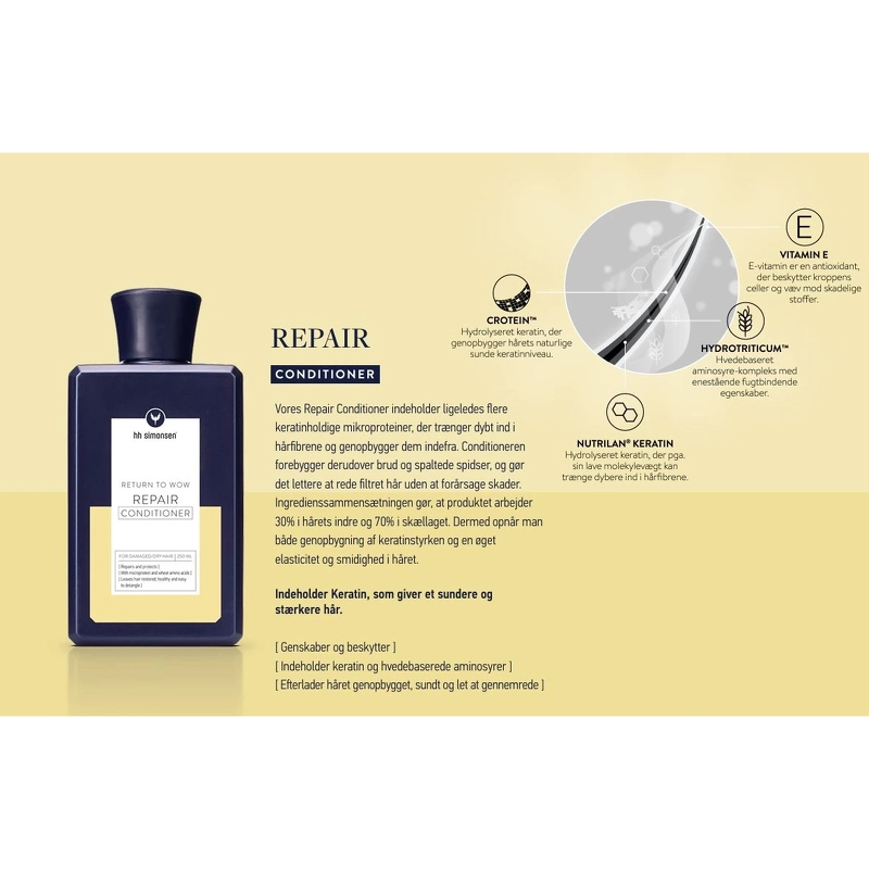 HH Simonsen Repair Conditioner 250 ml