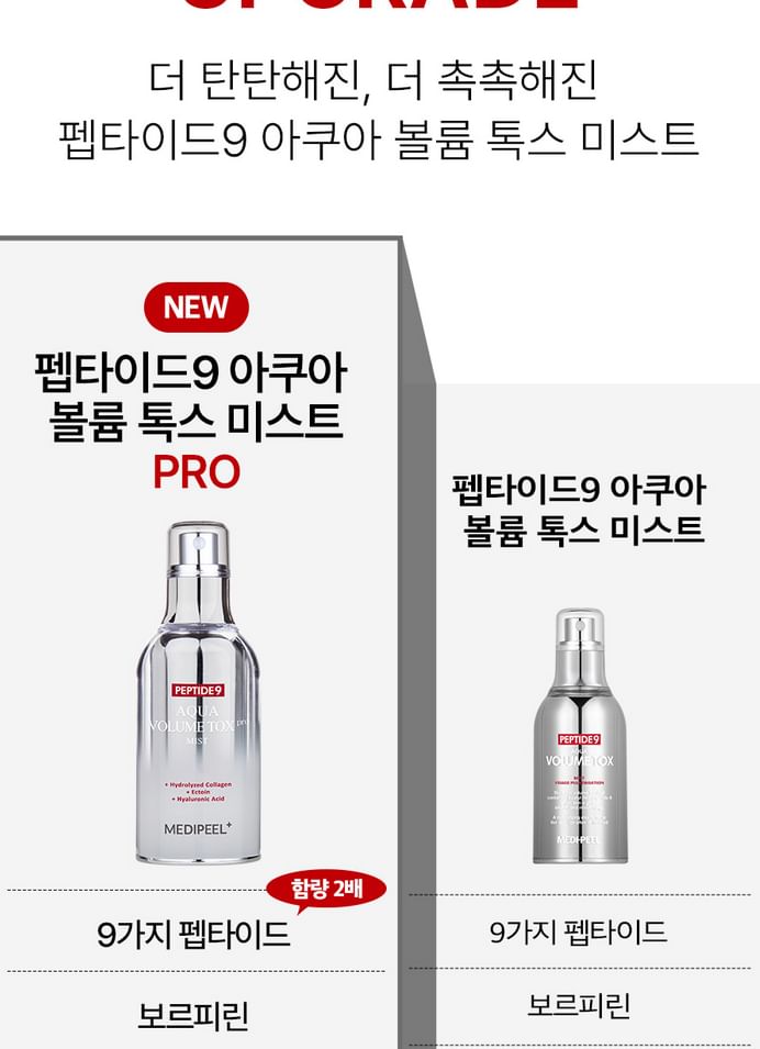 MEDI-PEEL - Peptide 9 Aqua Volume Tox Mist Pro