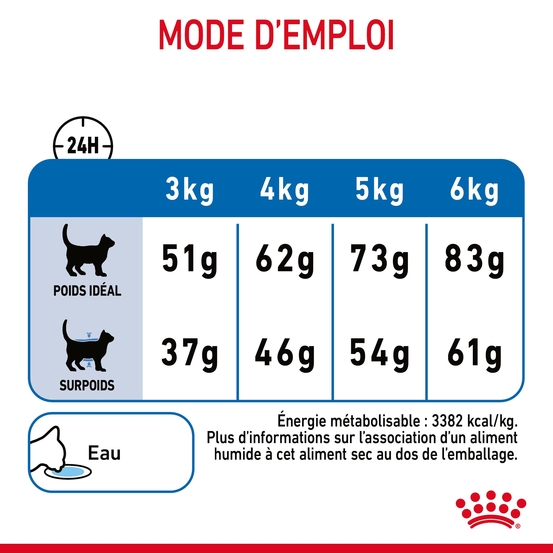 Croquettes chat Adulte limite prise de poids Light Weight 400g