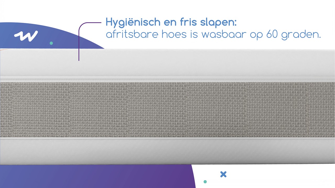 Aanpasbaar Wave Cool by M line matras