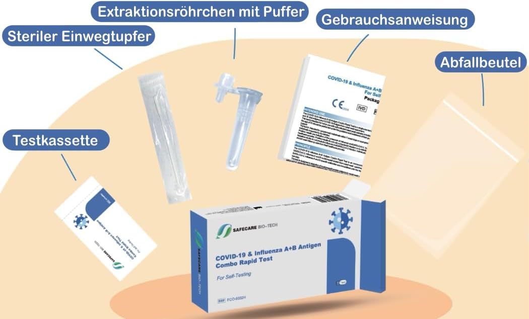 Safecare 3in1 Influenza A+B COVID-19 Antigen Combo Schnelltest + Gratis BLT Desinfektionsmittel