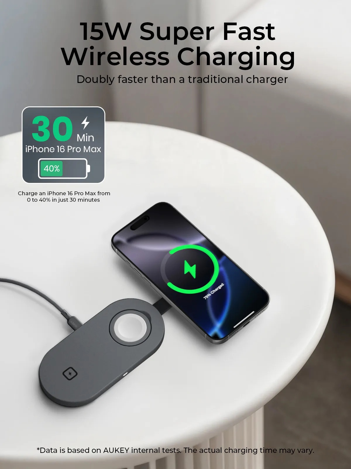 (15W) MagFusion C 3in1 MagSafe Qi2 Wireless Charger Faltbare Ladestation für iPhone / Apple Watch / Airpods (LC-MC313) - Grau / Schwarz