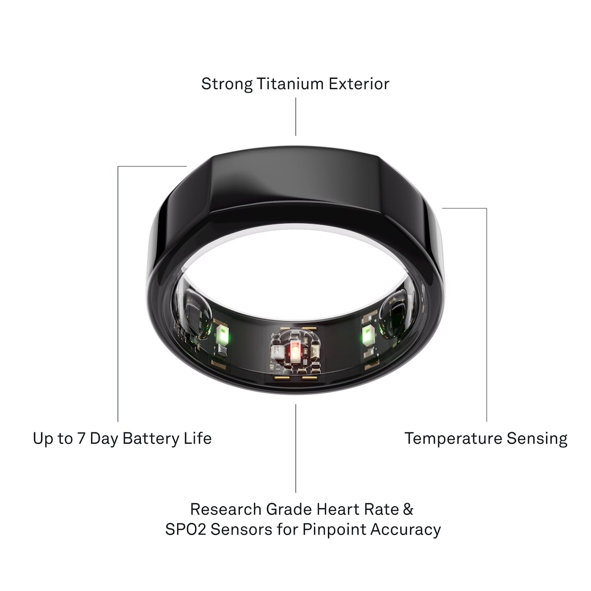 Oura-ring Gen3 Heritage smartring størrelse 12 (Black)
