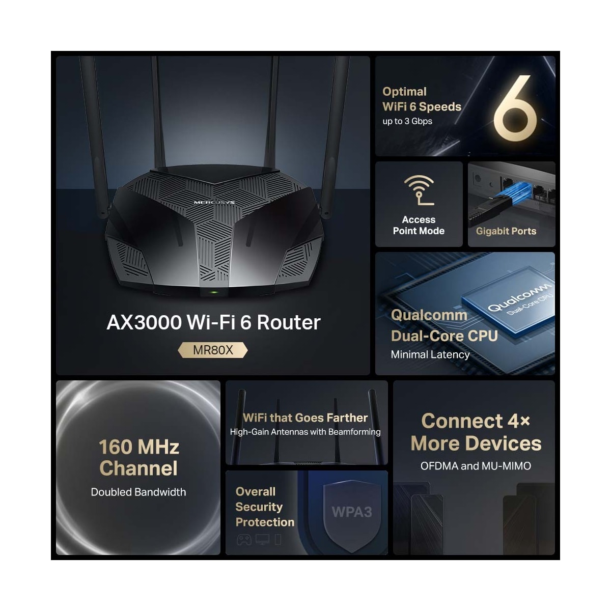 Mercusys MR3000X WF6/AX3000 ruter