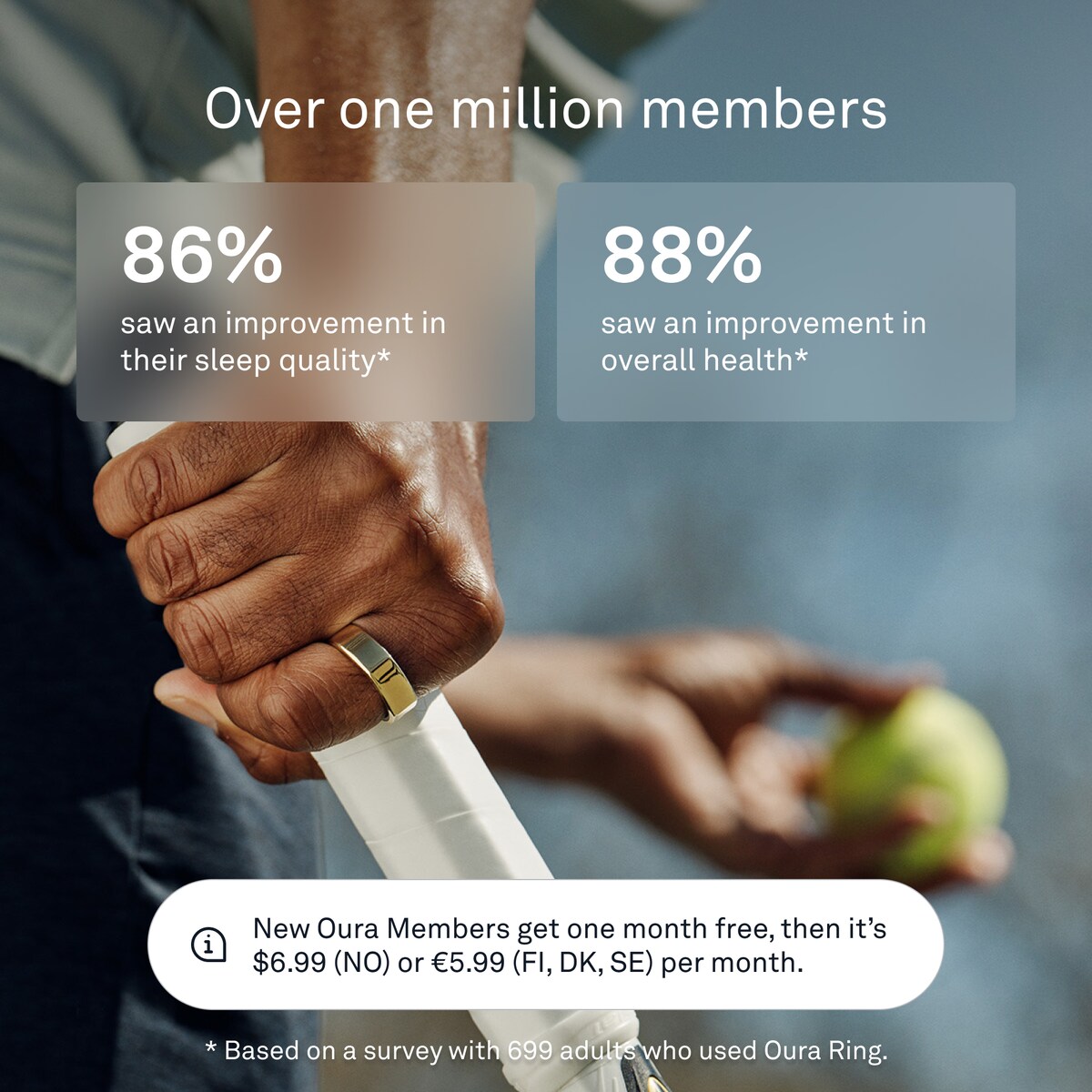 Oura-ring Gen3 Heritage smartring størrelse 13 (Gold)