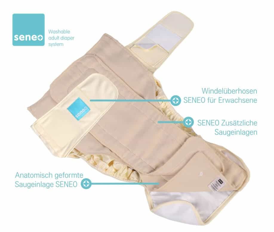 SENEO waschbare Saugeinlagen