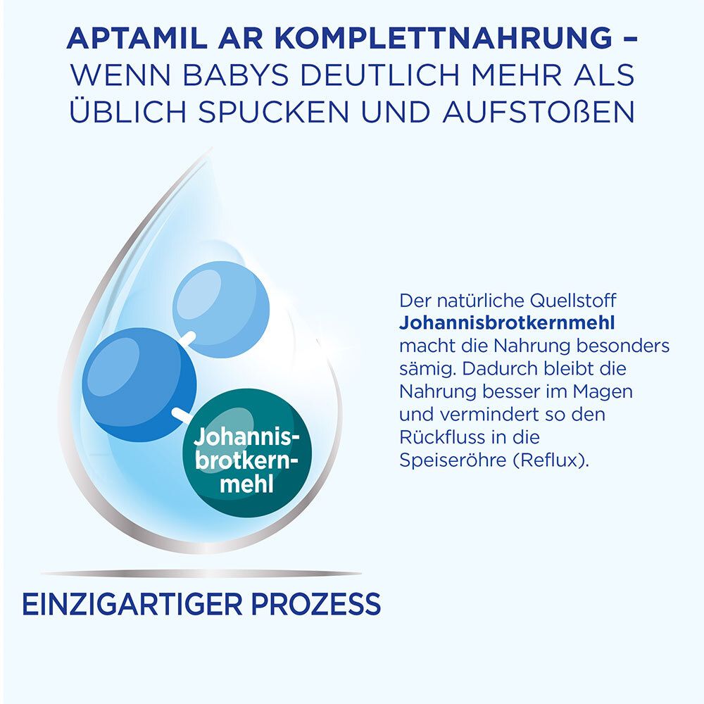 Aptamil® AR Komplettnahrung von Geburt an