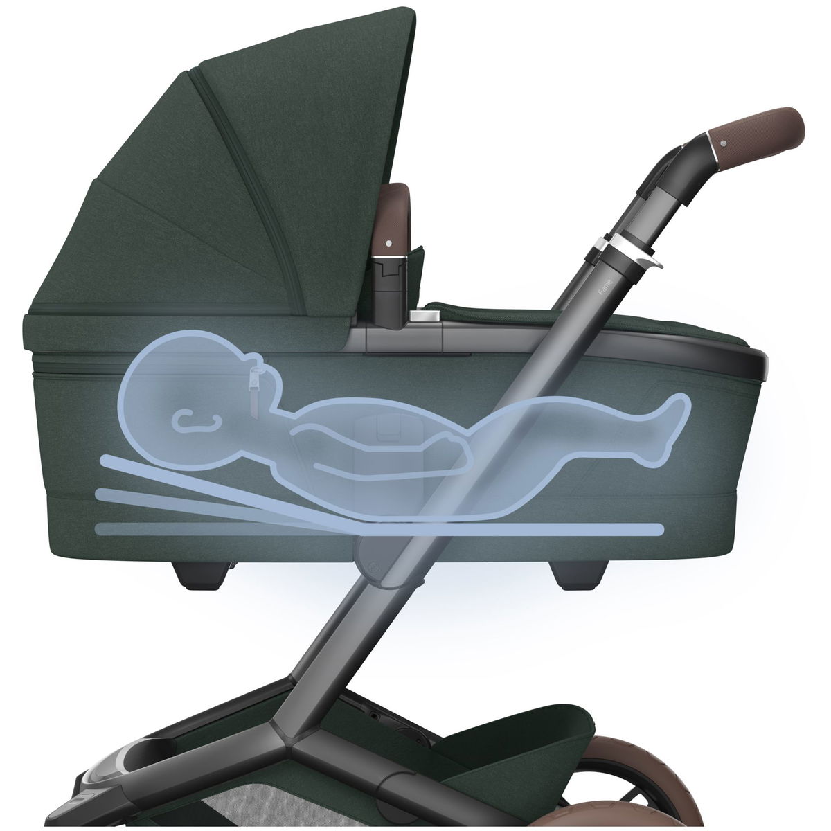 Maxi CosiMaxi Cosi   Fame Babywanne twillic green
