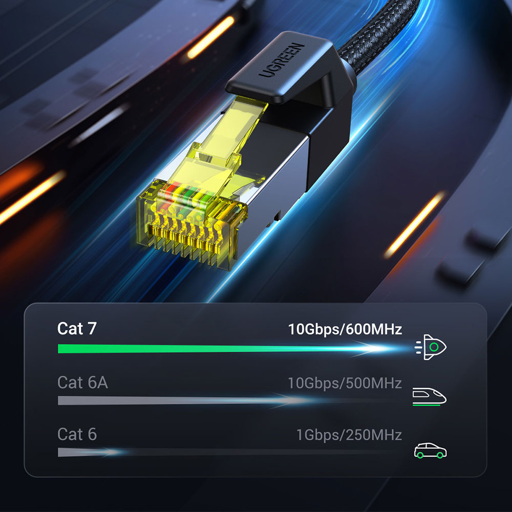 (2m) 10 Gigabit CAT 7 Ethernet LAN RJ45 Nylon Netzwerk Kabel (80423) - Schwarz